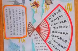 北镇回族经字幡送葬仪轨：百年家族手抄古兰经展出的文化传承